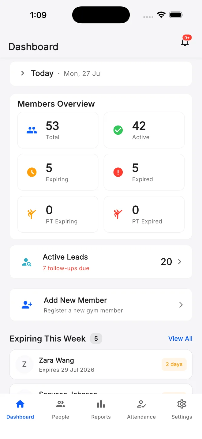Gym Ledger Dashboard showing member totals, expiring memberships and leads